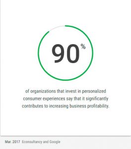 Personalize experiences