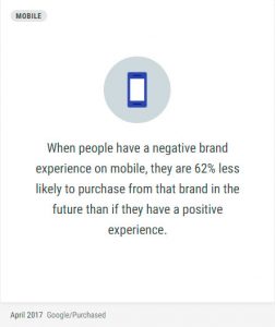 Brand experience on mobile