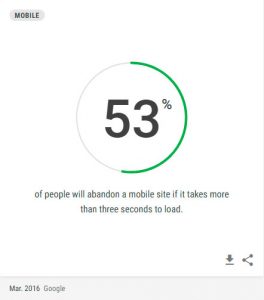 Loading pages on mobile