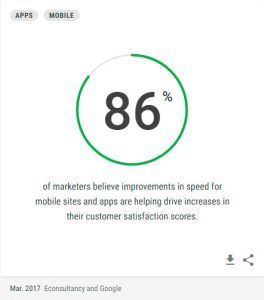 Loading pages on mobile
