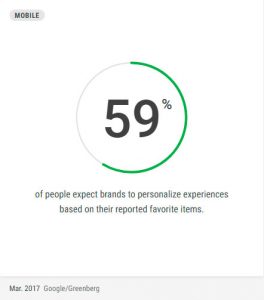 Personalize experiences